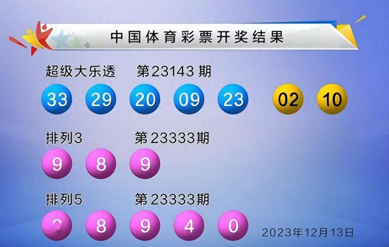 探索493333王中王的最快开奖之路，揭秘王中王彩票493333最快开奖之路探索