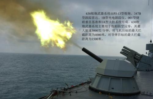 中国1130近防炮射速，解析其性能与影响，中国1130近防炮射速及性能解析与影响探讨