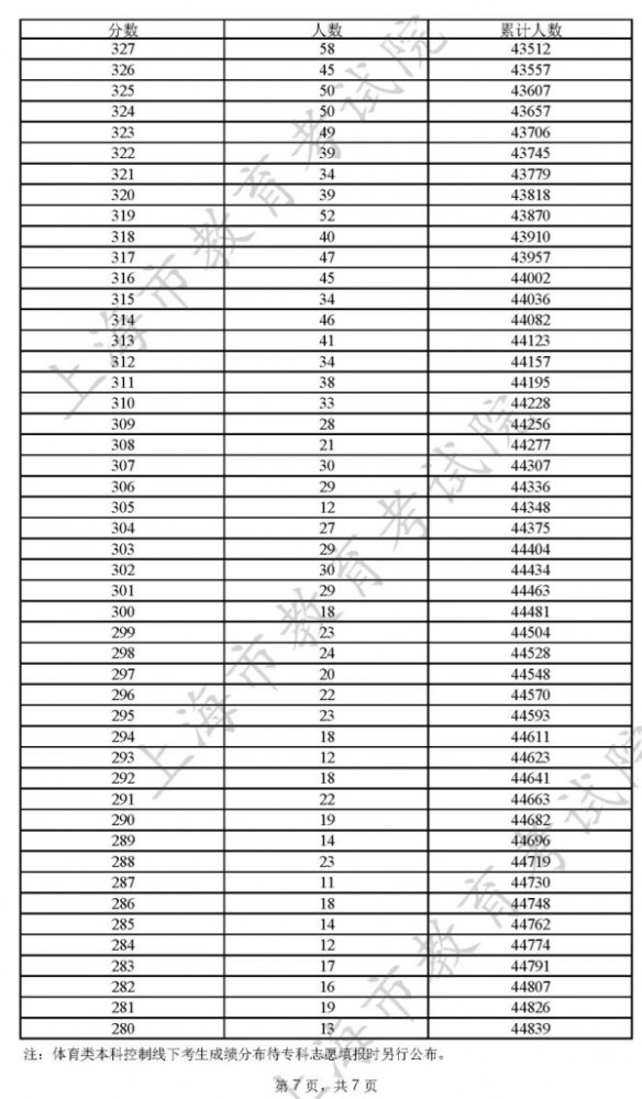澳门开奖结果及其开奖记录表013探析，澳门开奖结果及013期开奖记录表深度解析
