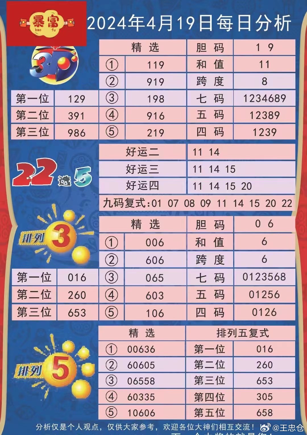 澳门必中十码