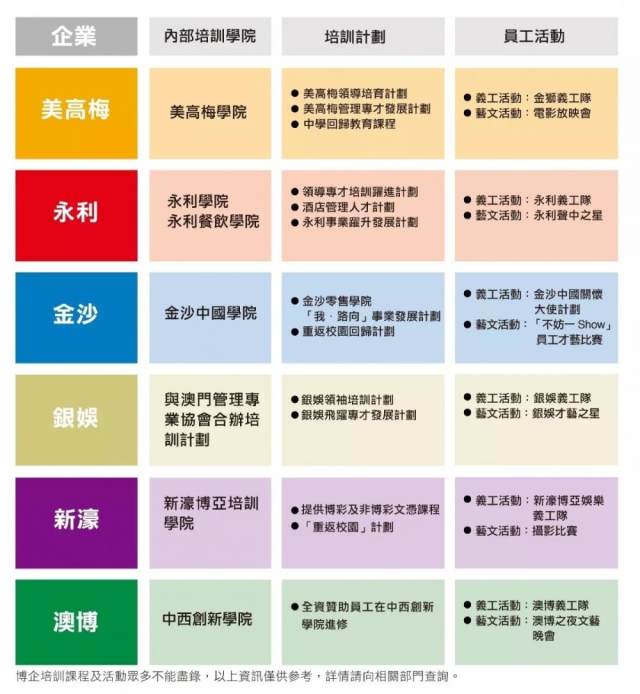 澳门六给彩开奖结果及其背后的文化现象，澳门六给彩开奖结果与文化现象探究