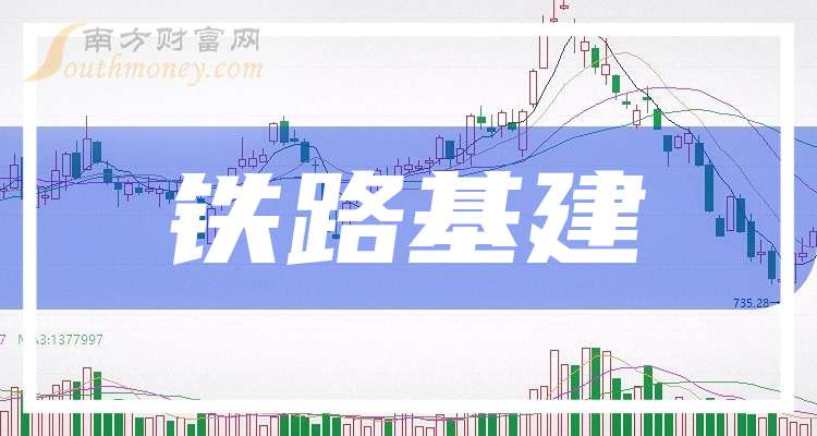 中国铁建最新消息全面解析，中国铁建最新消息全面解读