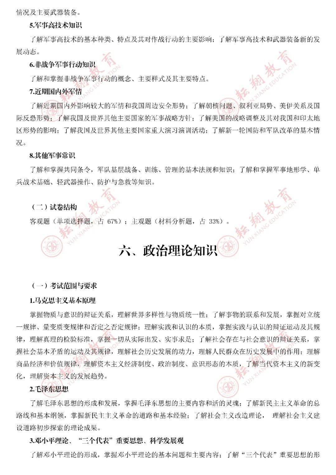 军考大纲2022，新变革与应对策略，军考大纲2022新变革及应对策略解析