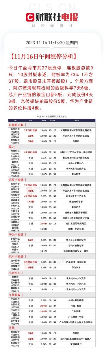 新澳门单双网站
