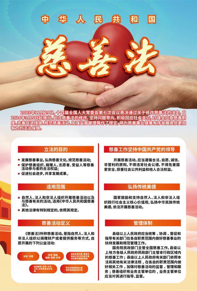 中华人民共和国慈善法的意义与实践，慈善法的意义与实践，探索中国慈善事业的新篇章