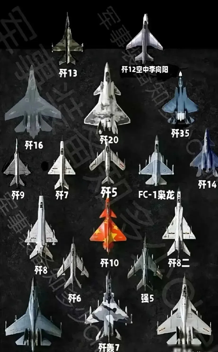 歼-10战斗机详细尺寸解析，歼-10战斗机尺寸详解