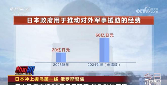俄罗斯警告日本，后果很严重，俄罗斯警告日本，后果严重不可小觑