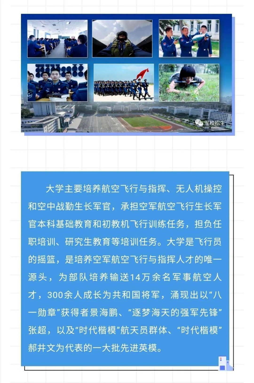 空军院校概览，培养空中力量的摇篮，空军院校概览，培养空中力量的摇篮之地