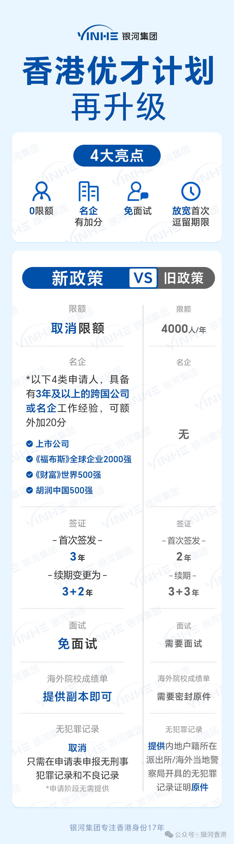 探寻幸运之门