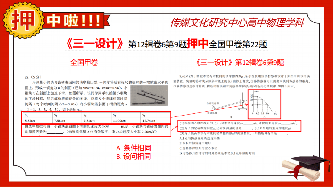 新澳门一码一肖一特一中准选今晚——探索澳门博彩文化的魅力，澳门博彩文化魅力探索，今晚一码一肖一特一中准选揭晓