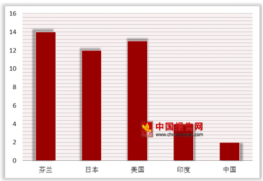 中国最近有哪些巨大消息？，中国最新重大消息概览