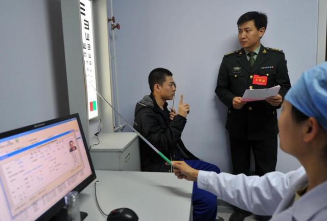 关于女兵征兵体检考评的研究分析——以XXXX年为例，XXXX年女兵征兵体检考评研究分析，深度探讨与洞察
