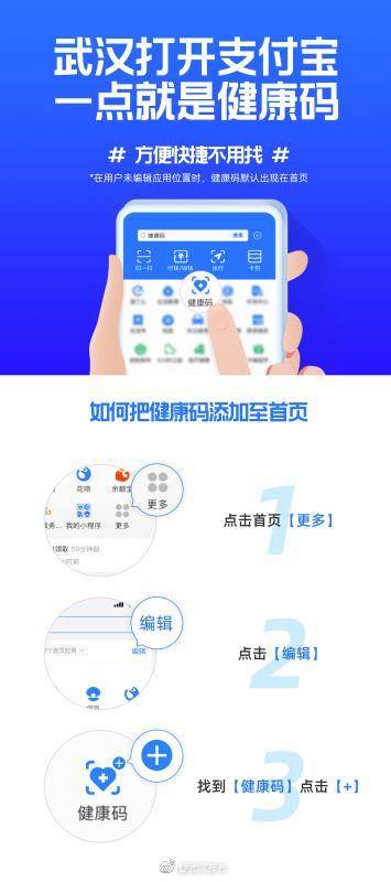 香港澳门最快开奖开码