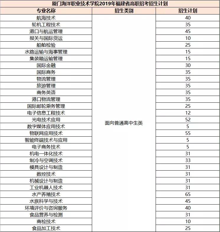 国防科技大学有大专吗——深入解析国防科技大学的学历教育与大专层次，国防科技大学学历教育解析，是否设有大专层次？