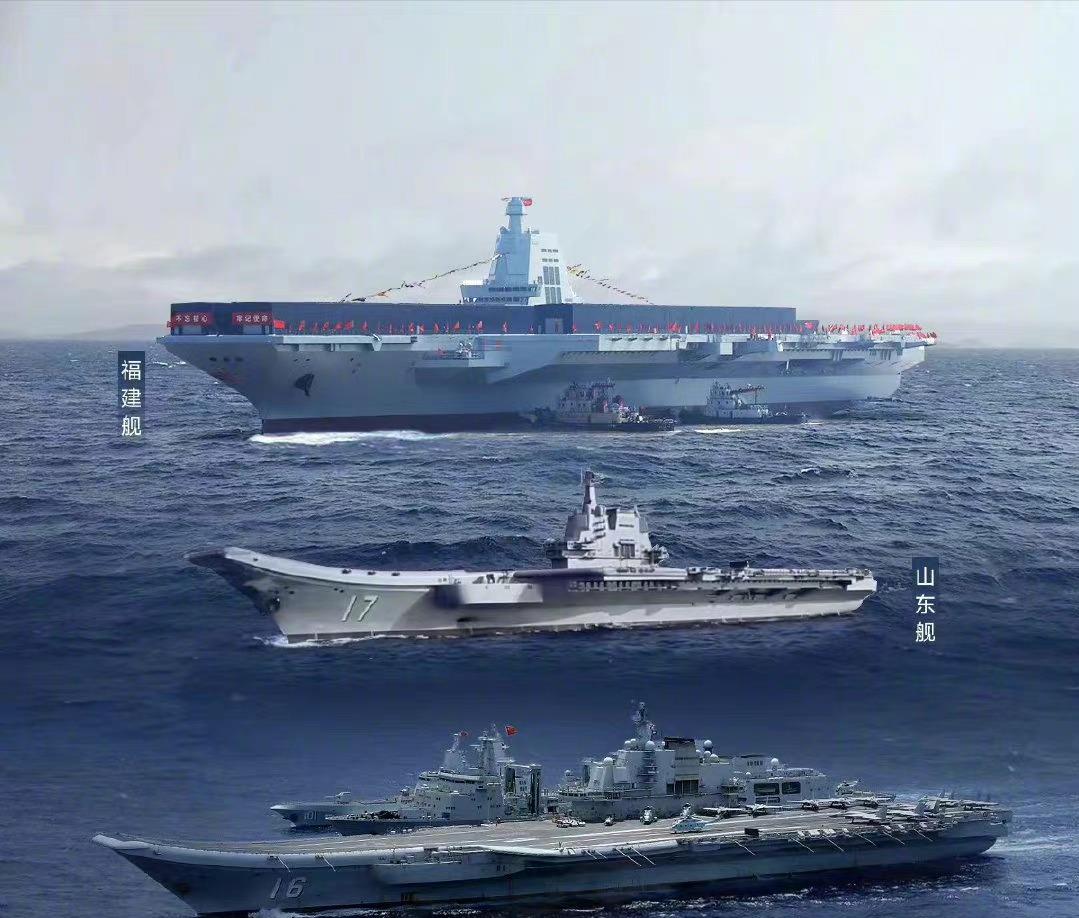 福建舰航母的长度与宽度，深度解析中国海军新力量，深度解析，福建舰航母尺寸与中国海军新力量的崛起