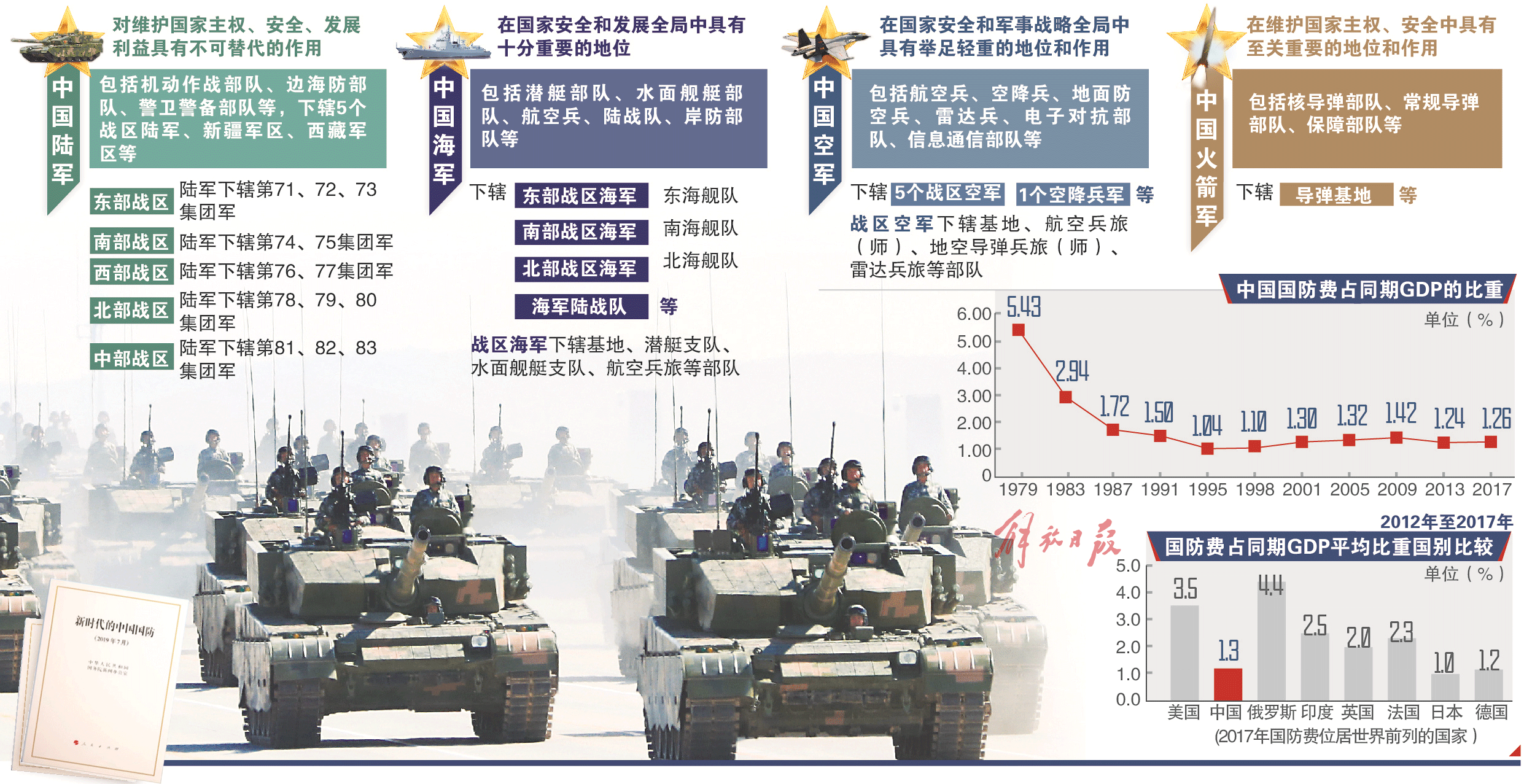 全世界军事战略新闻网，深度解析与前瞻展望，全球军事战略深度解析与前瞻展望网