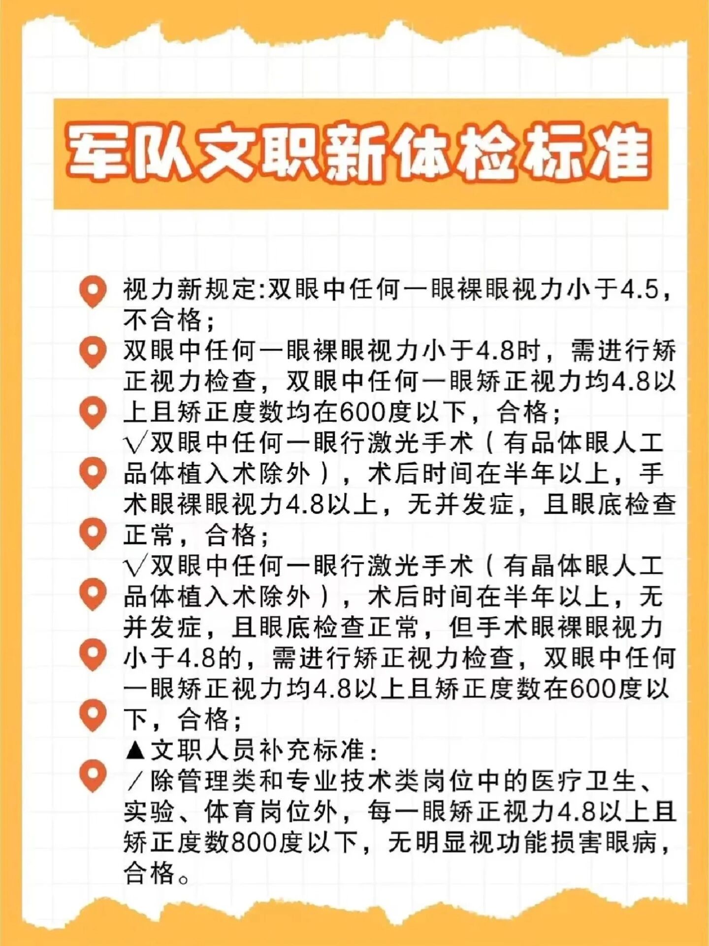 军校体检眼睛视力标准及其重要性，军校体检眼睛视力标准的重要性解析