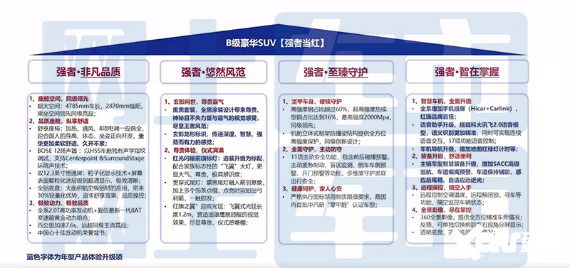 澳彩管家婆资料传真