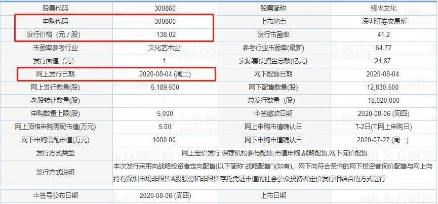 新澳门2025历史开奖记录查询，回顾与探索，澳门历史开奖记录回顾与探索，2025年回顾篇