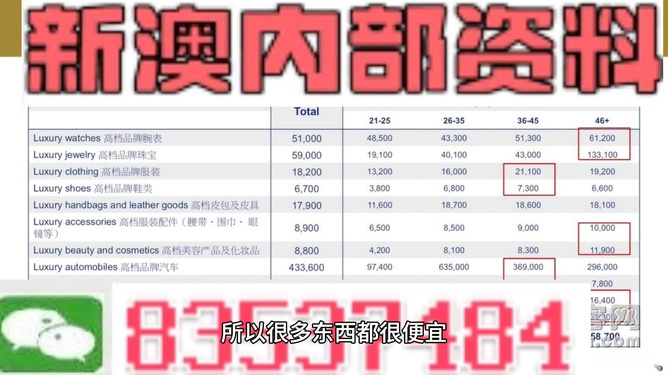 澳门彩票的奥秘，探索2025年免费精准开奖记录的世界，澳门彩票奥秘揭秘，探索精准开奖记录的世界至2025年