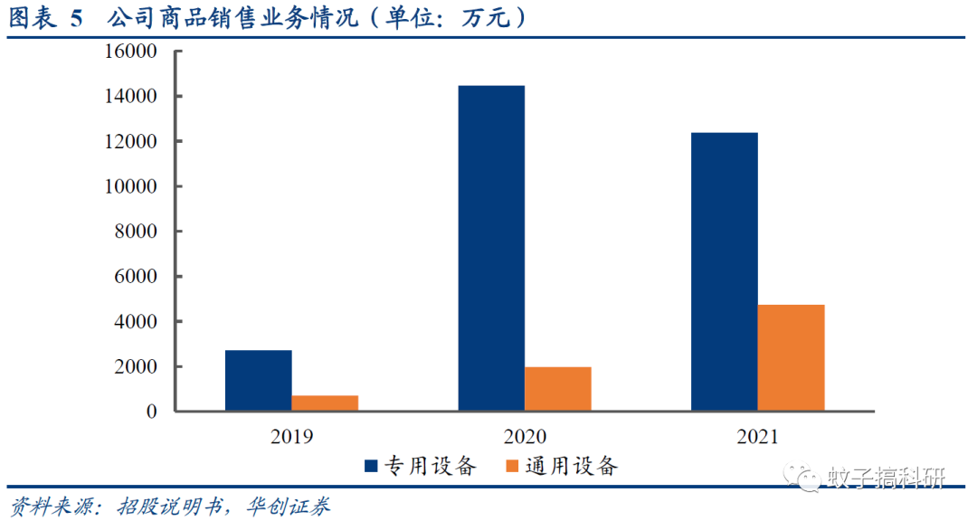 军事综合信息网的应用及其影响，军事综合信息网的应用及其深远影响