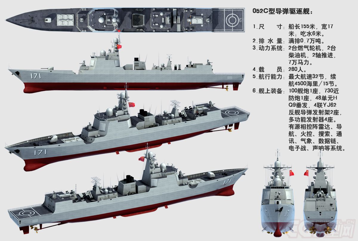 关于中国海军新型驱逐舰052C第二批次的探讨，中国海军新型驱逐舰052C第二批次的深度探讨