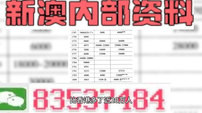 探索未来，解析2025新澳精准正版资料的重要性与价值，揭秘未来趋势，解析2025新澳精准正版资料的重要性与价值探索