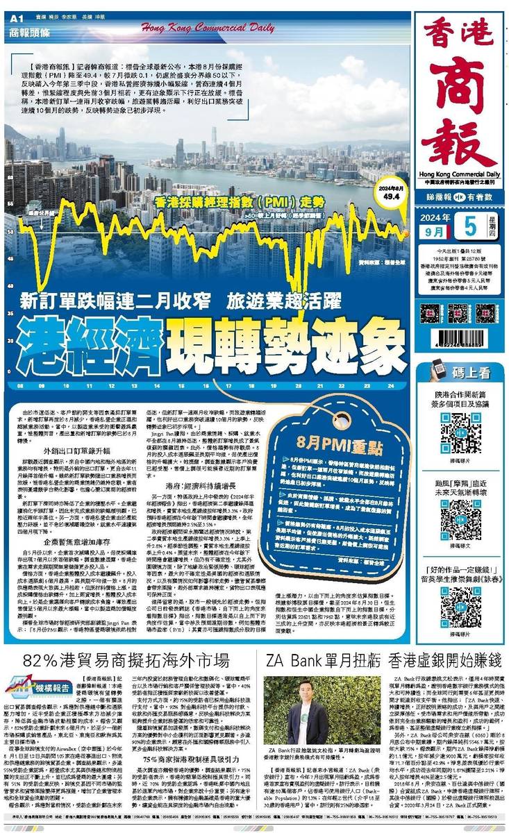 香港未来蓝图