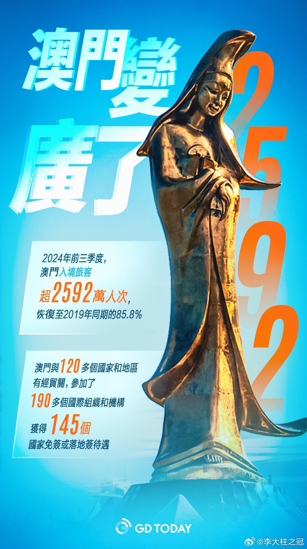 打开澳门全年正版资料，深度探索与体验，深度探索澳门，全年正版资料大揭秘