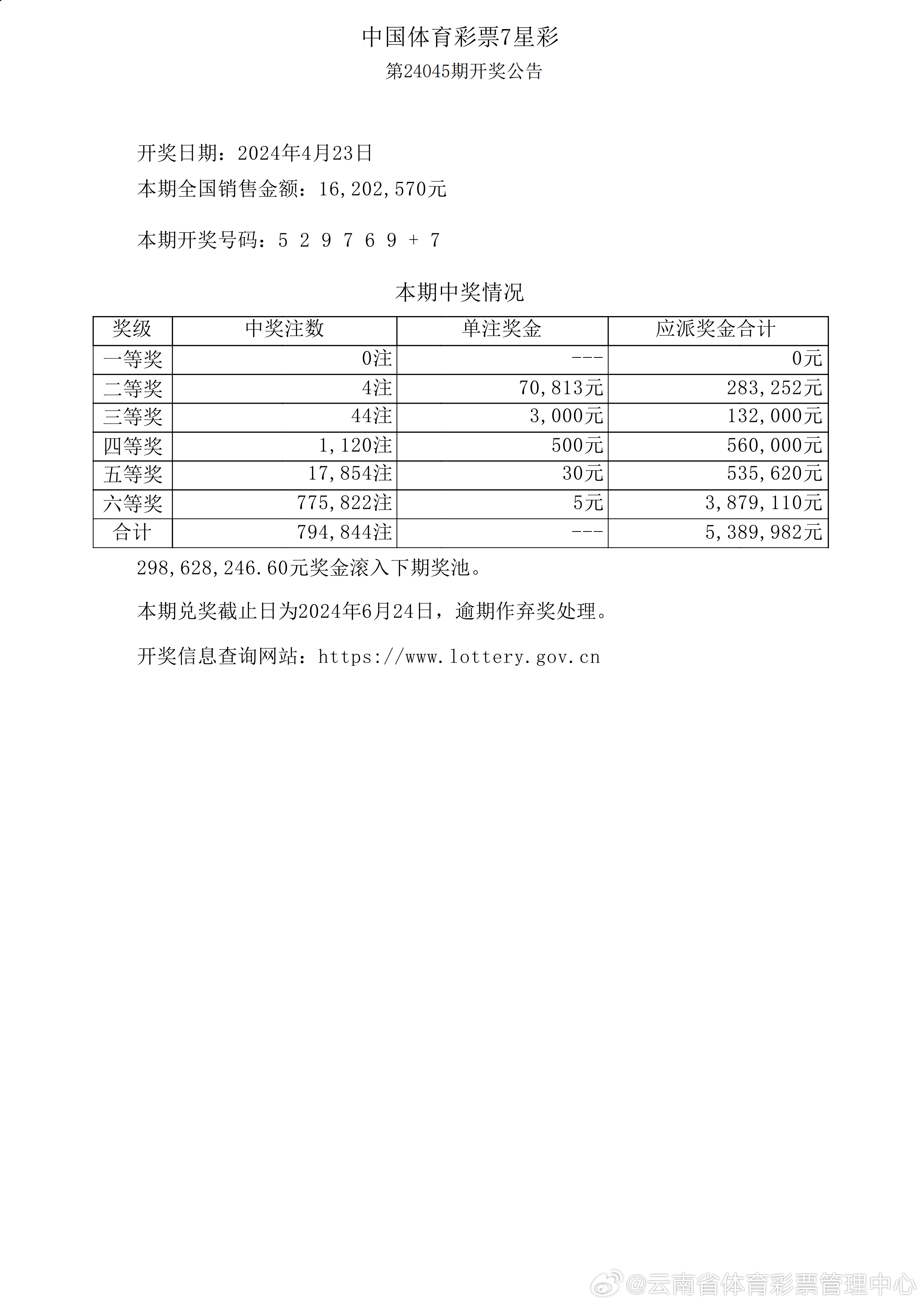 揭秘新奥历史开奖记录，探寻未来的幸运之门（2025新奥历史开奖数据解析），揭秘新奥历史开奖记录，探寻未来幸运之门（2025年开奖数据深度解析）