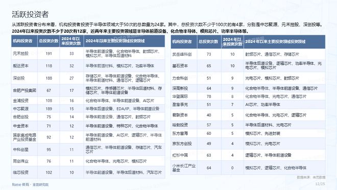 迈向未来的资料宝库，2025全年资料免费大全，迈向未来的资料宝库，2025全年资料免费大全概览