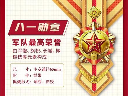 八一勋章的价值，超越金钱的荣誉象征，八一勋章，超越金钱的荣誉象征