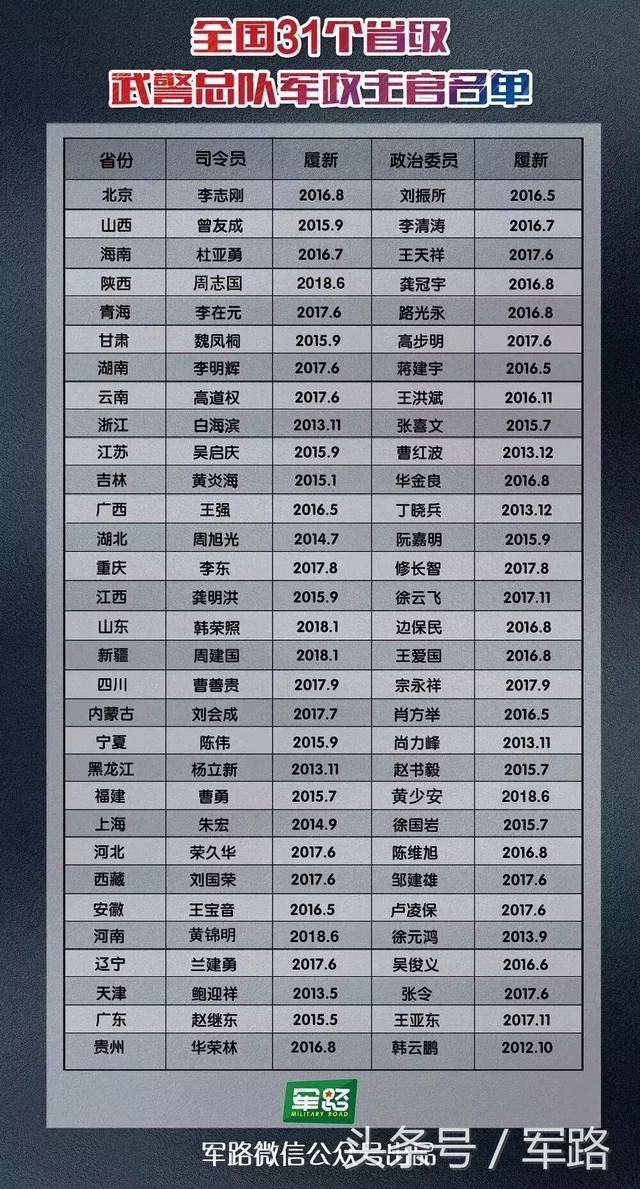 军改后中国陆军十三集团军实力排名对比，军改后中国陆军十三集团军实力对比与排名分析