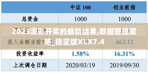 数据背后的故事