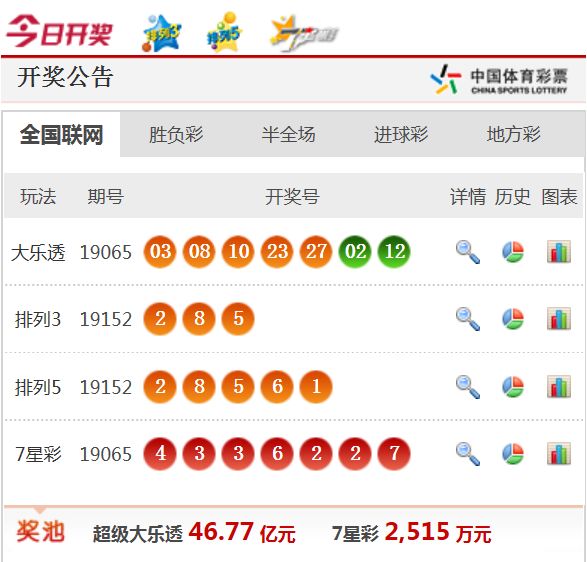 新澳天天开奖免费资料，探索与解析，新澳天天开奖免费资料解析与探索