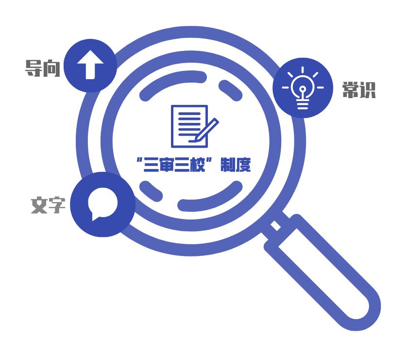 新闻发布三审三校制度，保障信息传播质量的关键环节，新闻发布三审三校制度，保障信息传播质量的核心环节