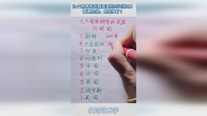 核武国家排名榜，全球核力量评估，全球核武国家排名榜与核力量评估概览