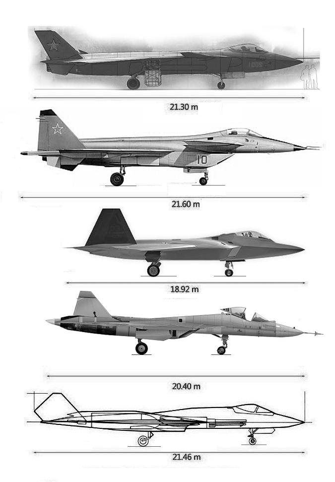 T-50战机，性能评估与现代战争的需求，T-50战机性能与现代战争需求之契合度评估
