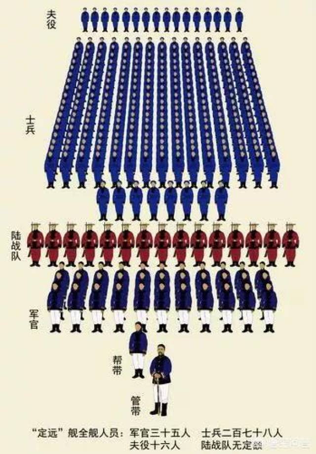 教导总队人数概况，规模、结构与发展趋势，教导总队人数概况及规模、结构与发展趋势概览