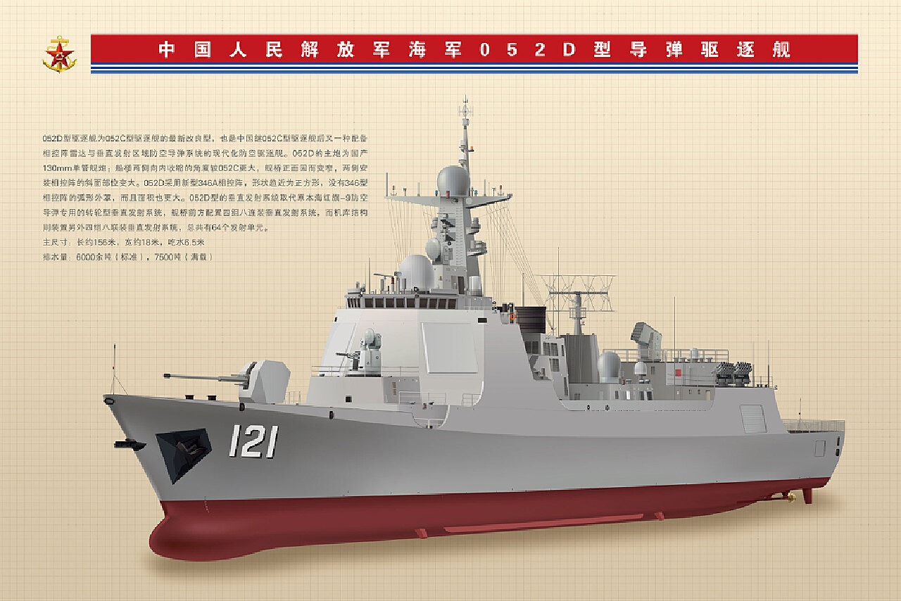 关于我国海军舰艇装备中的反舰导弹数量研究——以052D型驱逐舰为例，我国海军舰艇装备反舰导弹数量研究——聚焦052D型驱逐舰实例分析