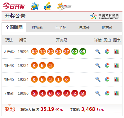 澳门六龙争霸开奖结果查询，探索与解析，澳门六龙争霸开奖结果查询，深度探索与解析