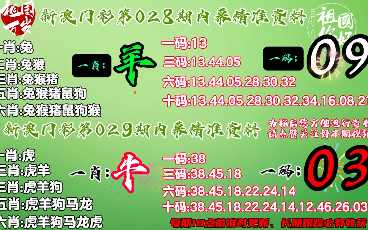 探索新澳正版资料，最新更新与未来展望（2025年视角），新澳正版资料深度探索，最新更新与未来展望（2025年视角）