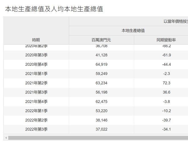 澳门彩票开奖结果查询系统，探索数字世界中的幸运之门（关键词，55123），澳门彩票开奖结果查询系统，探索幸运之门（关键词，55123）