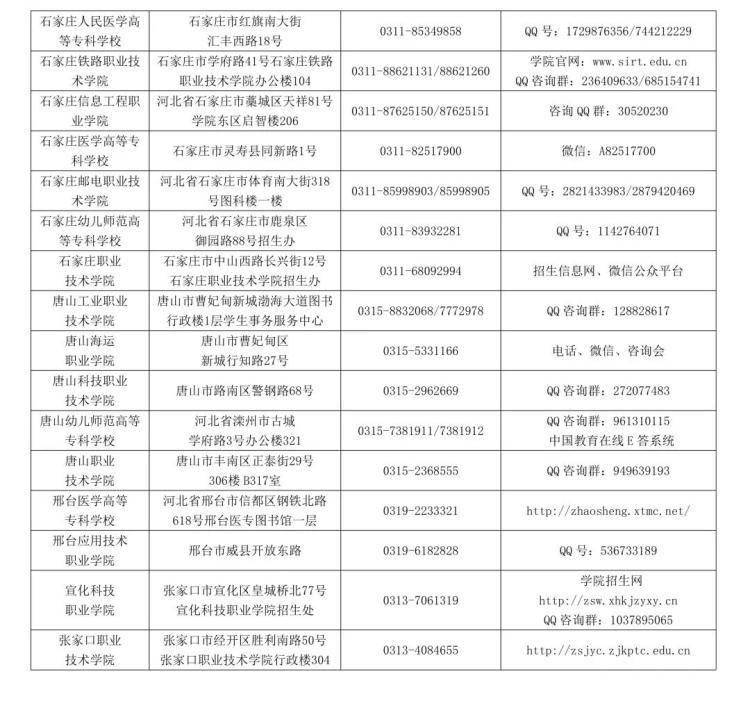 彩票世界的机遇与挑战