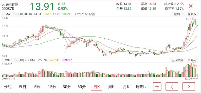 2025澳门特马今晚开奖53期
