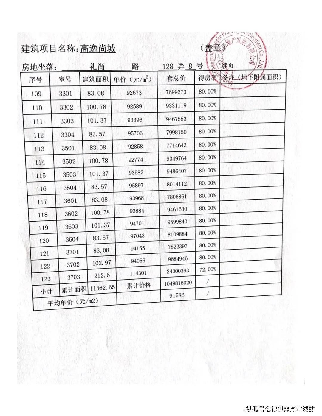 永美9988b说明书，永美9988b使用指南及说明书