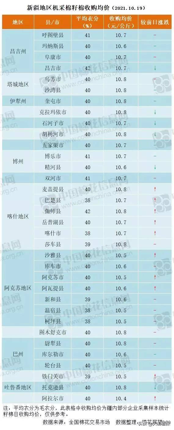 直-18价格，深入解析军用直升机的价值，直-18军用直升机价格深度解析，探究直升机的价值