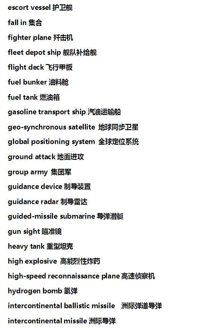 Military Channel: A Window to Global Military Affairs，Military Channel: 全球军事事务之窗