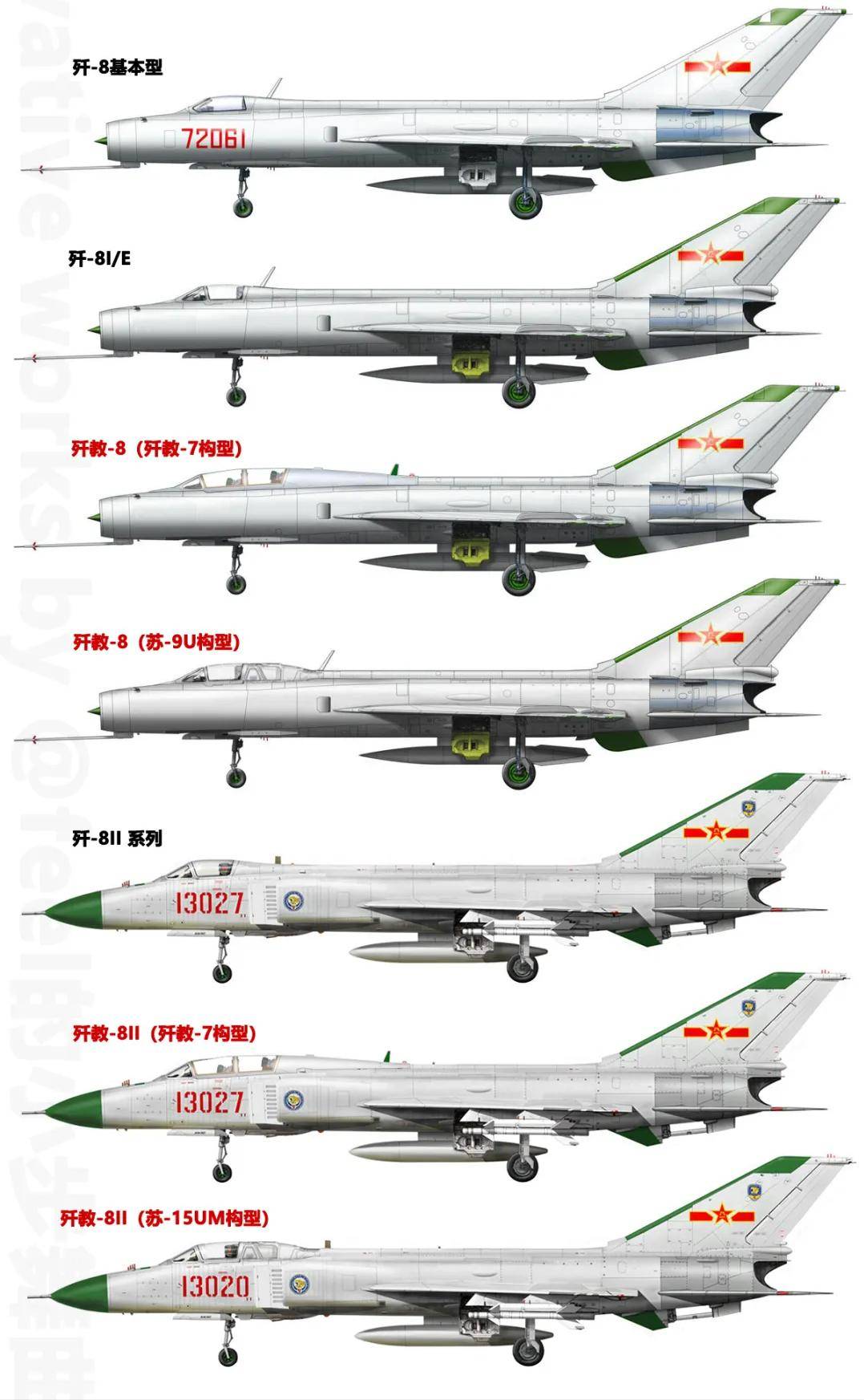 歼8战机空战能力深度解析，歼8战机空战能力全面解析