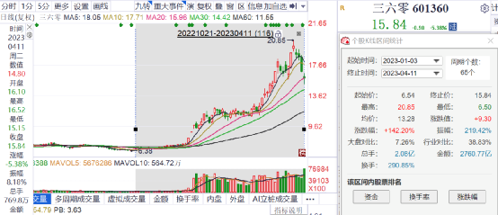 澳门六开奖结果今天开奖走势图表深度解析，澳门六开奖结果今日走势图表深度解析